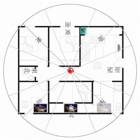 坐西北朝東南財位2023|2023年 12生肖購屋運勢